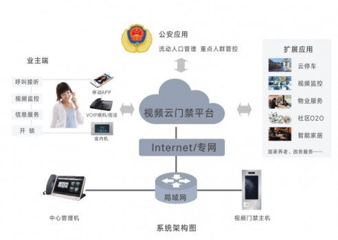 智慧升級(jí)，精準(zhǔn)高效 人臉識(shí)別考勤系統(tǒng)為企業(yè)管理保駕護(hù)航